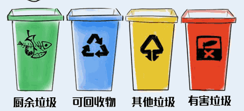 山東11部門聯(lián)合印發(fā)《關(guān)于進(jìn)一步推進(jìn)生活垃圾分類工作的實施意見》