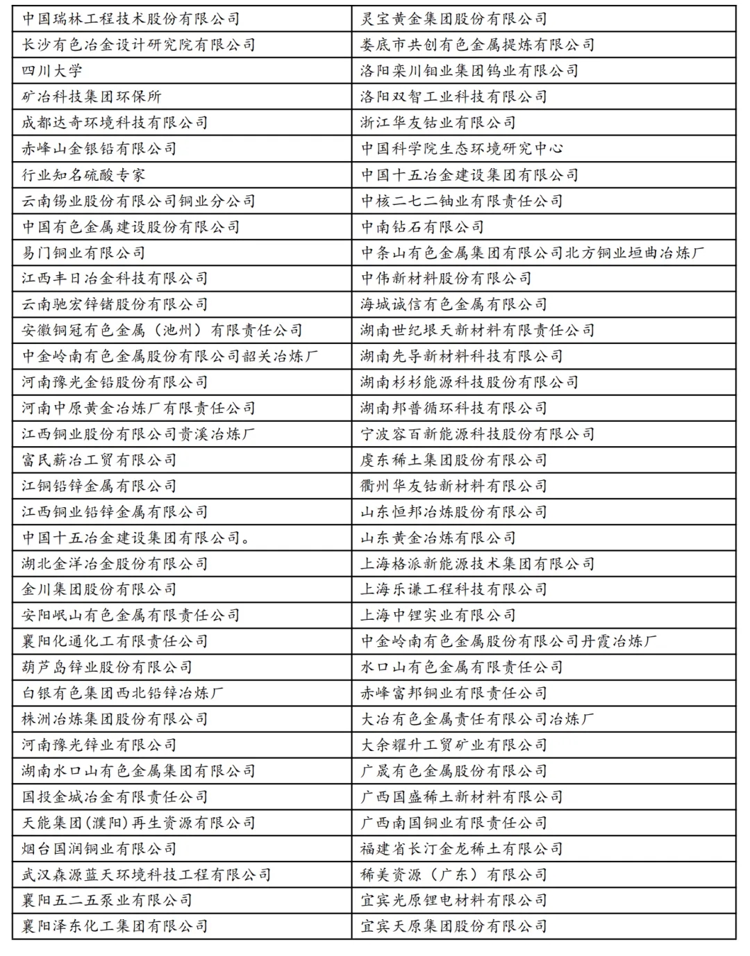 關于召開“有色金屬工業污染低碳高效治理及協同創新發展論壇”的邀請函- 關于召開“有色金屬工業污染低碳高效治理及協同創新發展論壇”的邀請函-