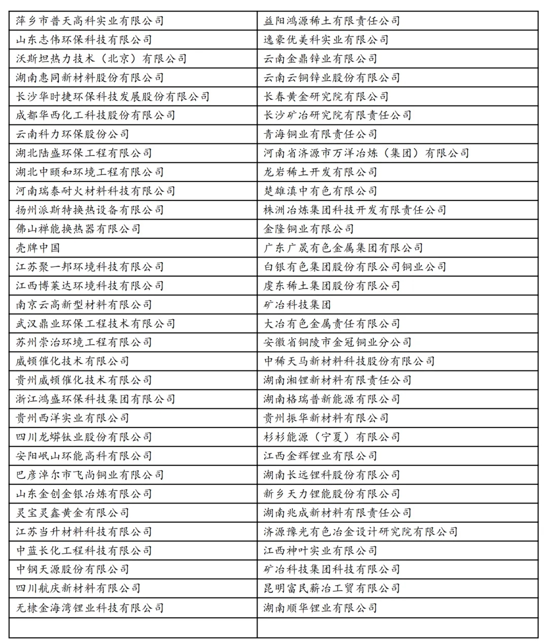 關于召開“有色金屬工業污染低碳高效治理及協同創新發展論壇”的邀請函- 關于召開“有色金屬工業污染低碳高效治理及協同創新發展論壇”的邀請函-